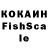 Бошки Шишки сатива Kolya Kazantcev
